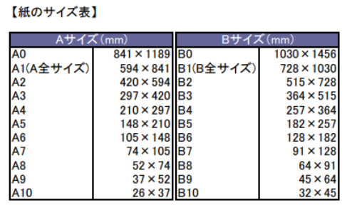 スクリーンショット 2024-12-27 144437.png